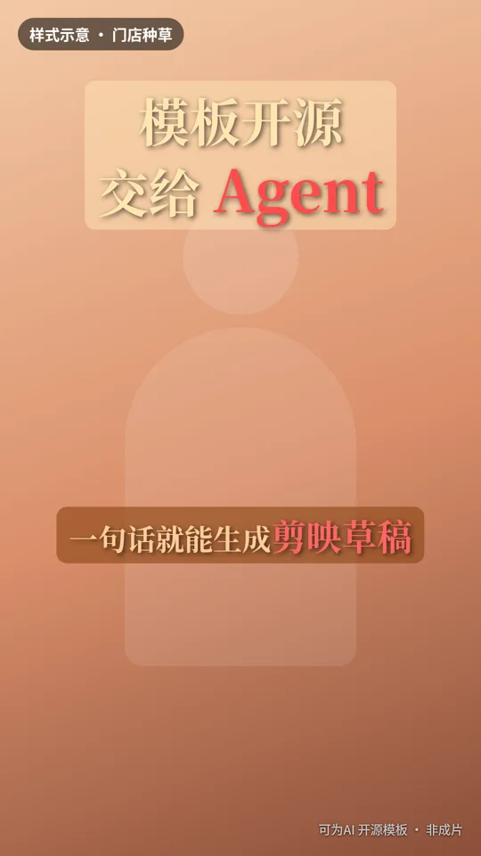 门店种草 字幕模板样式示意